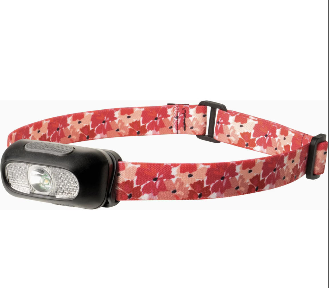 Rechargeable Led Headlamp
