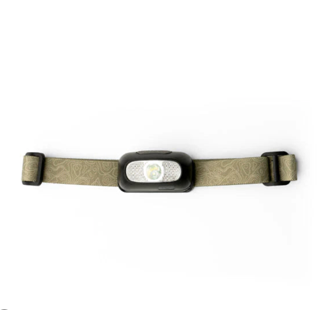 Rechargeable Led Headlamp